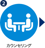 STEP2：カウンセリング
