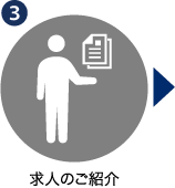 STEP3：求人のご紹介