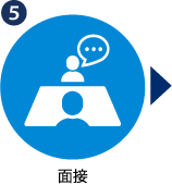 STEP5：面接