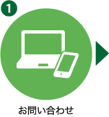 STEP1：お問い合わせ