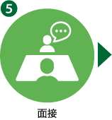 STEP5：面接